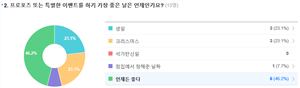 그림입니다.
					원본 그림의 이름: CLP00002c94000c.bmp
					원본 그림의 크기: 가로 952pixel, 세로 279pixel